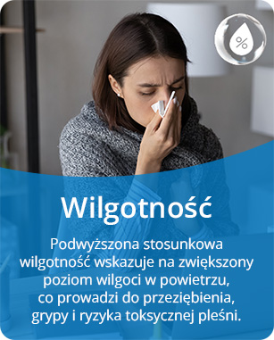 WYSIWYG - 3-in-1-iaq-sensor-humidity.jpg