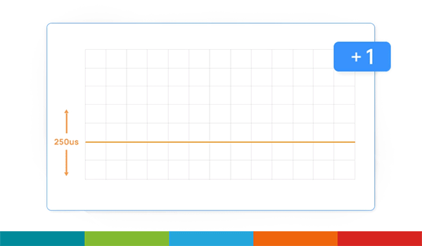 WYSIWYG - accuracy-gif.gif