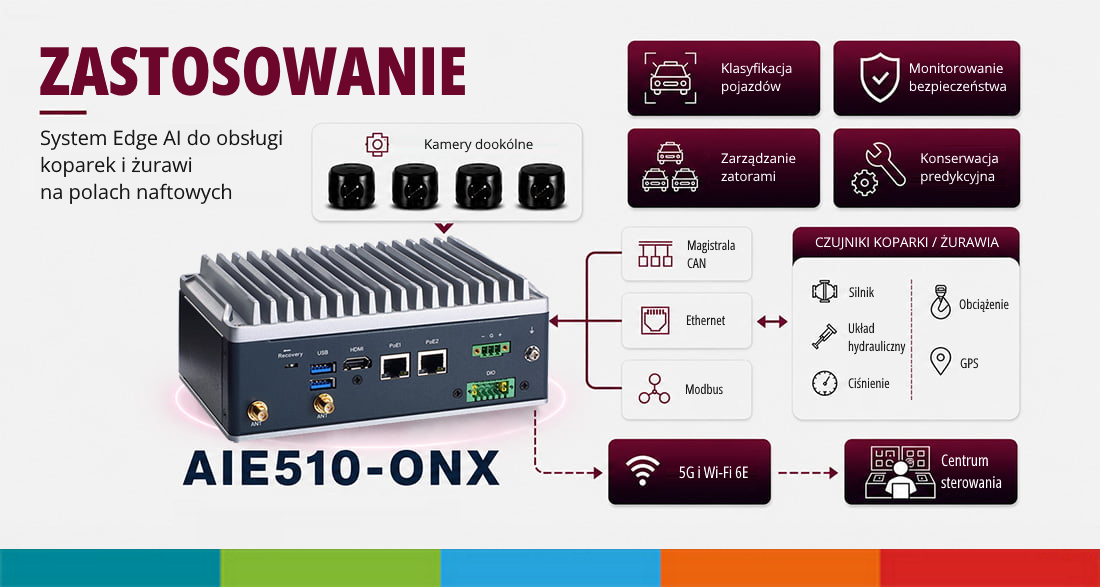 WYSIWYG - aie510-onx_2.png