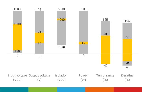 WYSIWYG - aimtec_solar_2.png