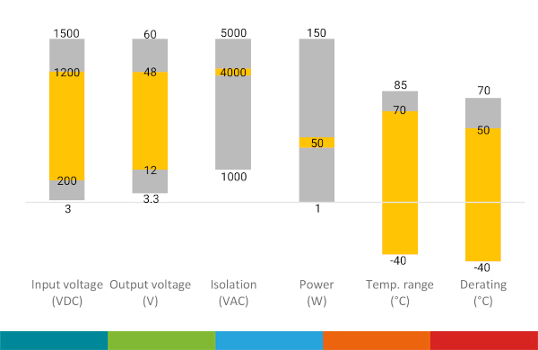 WYSIWYG - aimtec_solar_3.png