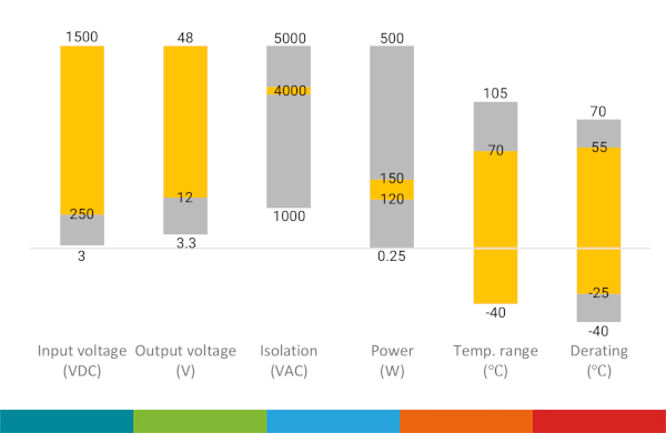 WYSIWYG - aimtec_solar_4.png
