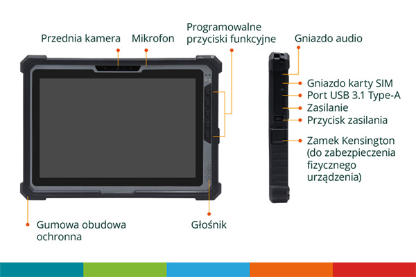 tablety przemysłowe