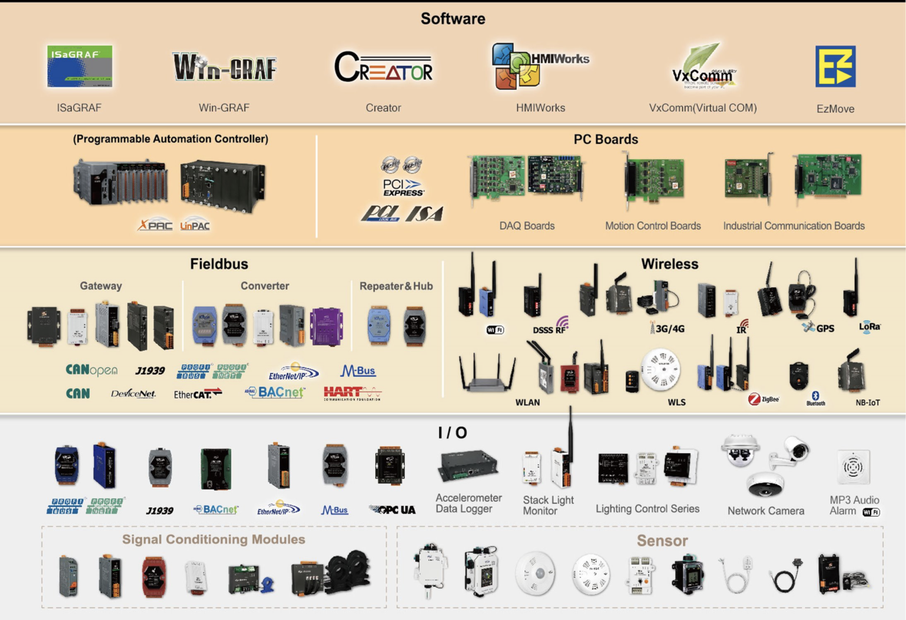 WYSIWYG - baner2.png