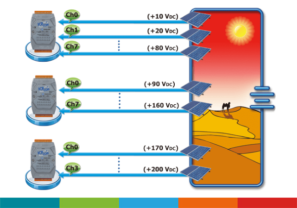 WYSIWYG - i7000_2.png