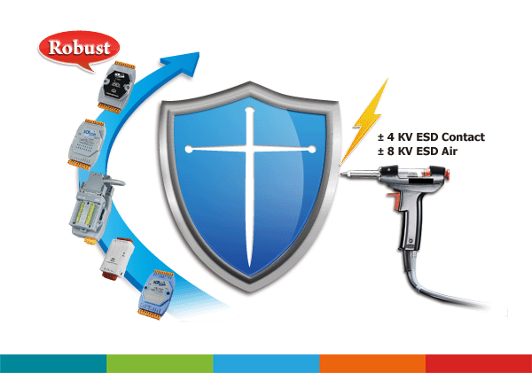 WYSIWYG - i7000_3.png