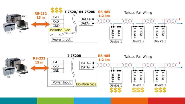 WYSIWYG - i7520_2.png