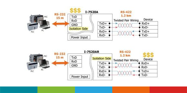 WYSIWYG - i7520_3.png