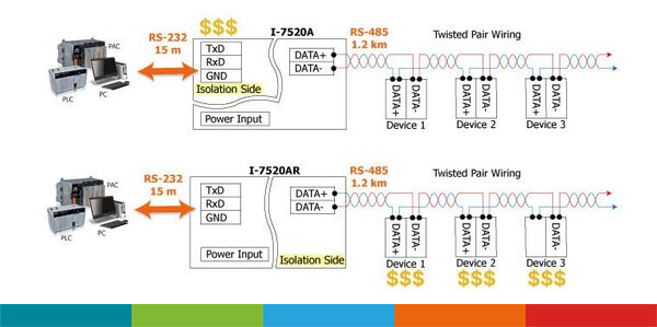 WYSIWYG - i7520_4.png