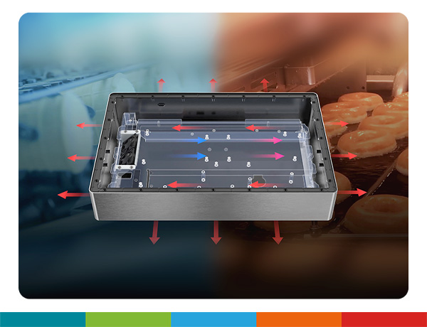 Komputery przemysłowe