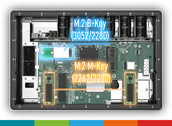 Komputery przemysłowe