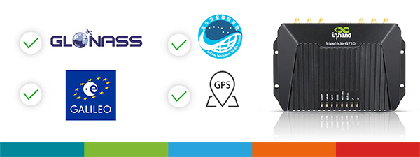 Bramka LTE/5G dla flot pojazdów InHand VG710