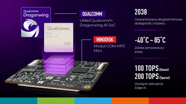 WYSIWYG - innodisk-exmp-q911_obrazek-01.jpg