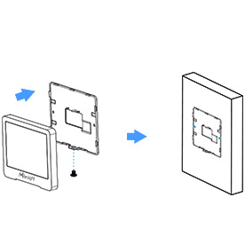 WYSIWYG - lorawan-e-ink-display-installation-1.jpg
