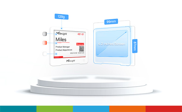 WYSIWYG - lorawan-e-ink-display_obrazek-01.jpg