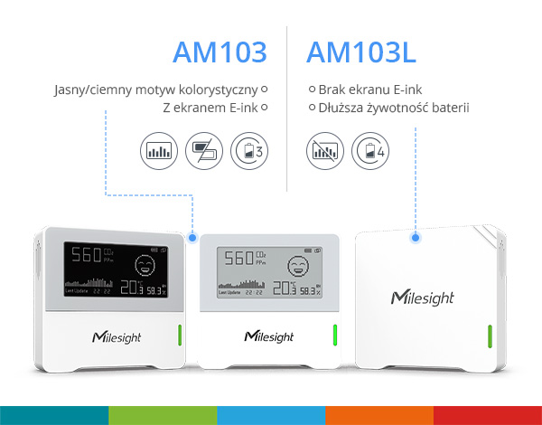 WYSIWYG - milesight-am103_obrazek-02.jpg