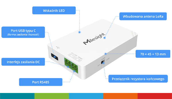 WYSIWYG - milesight-uc100_obrazek-05.jpg