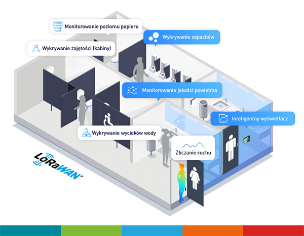 WYSIWYG - milesight-ws301_obrazek-04.jpg